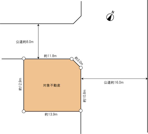 町田市鶴間２丁目売地